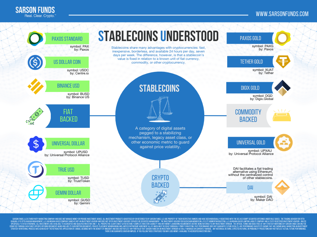 crypto currency inforgraphic