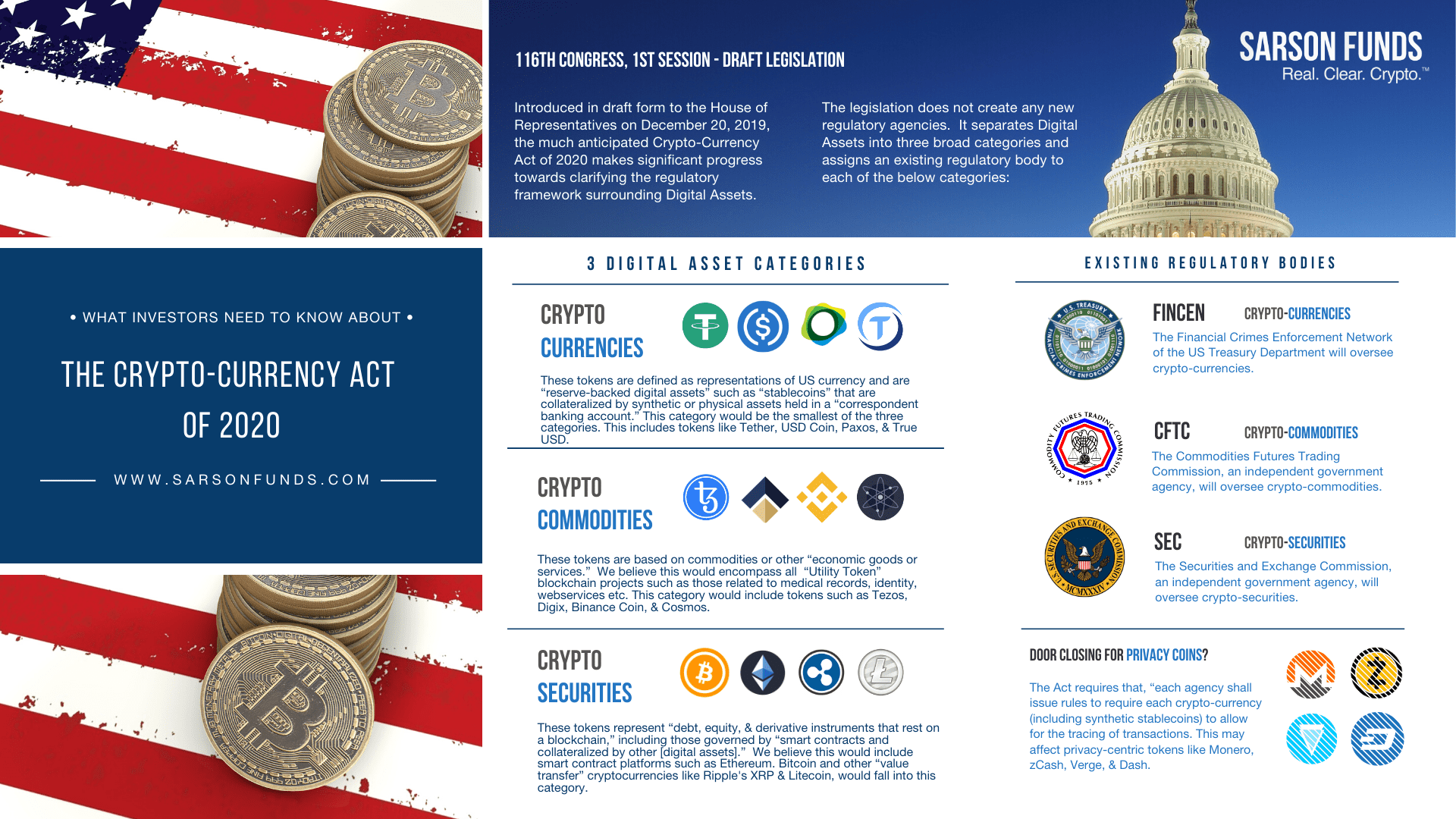 Cryptocurrency Act of 2020 - What Investors Need to Know - Infographic