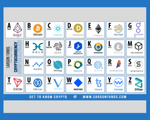 Is cryptocurrency alliance secure