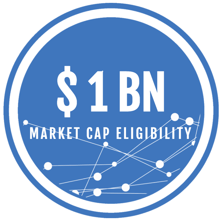 Top 15 Cryptos